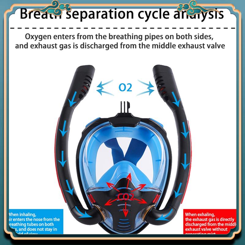 Latest Snorkeling Mask Double  - Goggles Swim ulasan dan harga