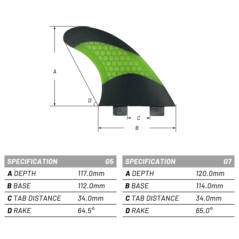 UPSURF FCS G5/G7 Quillas Doubl - Swim Fins ulasan dan harga